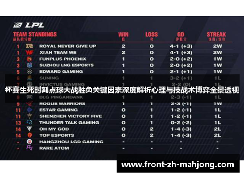 杯赛生死时刻点球大战胜负关键因素深度解析心理与技战术博弈全景透视