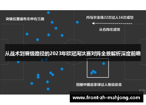 从战术到晋级路径的2023年欧冠淘汰赛对阵全景解析深度前瞻