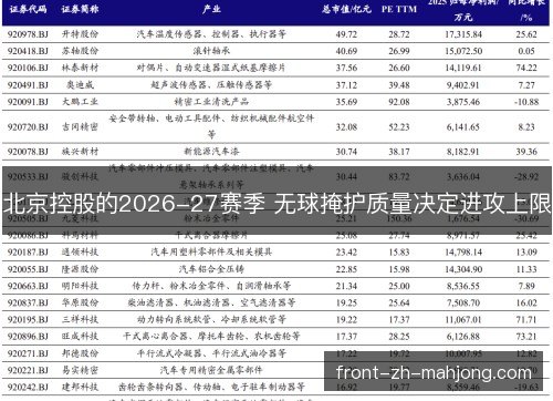 北京控股的2026-27赛季 无球掩护质量决定进攻上限 北京控股的2026-27赛季 无球掩护质量决定进攻上限